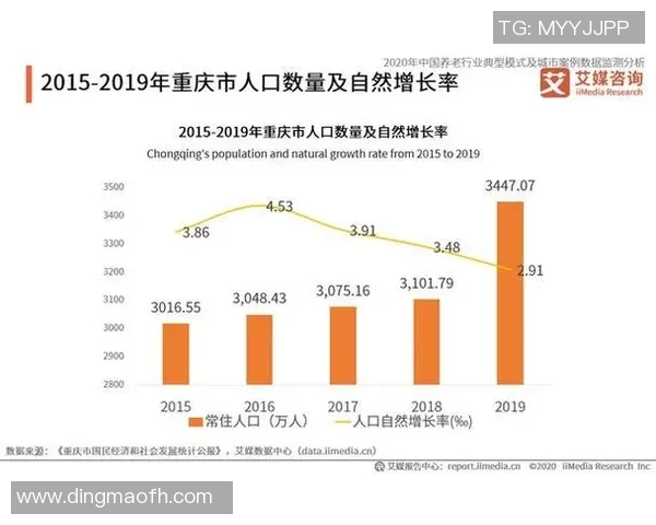 数据分析：重庆乒乓球队的速度表现