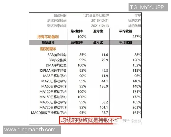 杭州足球队与广州足球队赛后技术分析与战术复盘探讨