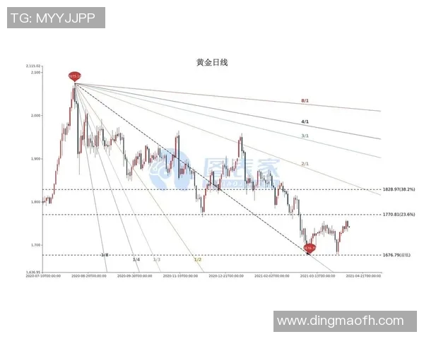 武汉乒乓球队的盯防策略揭秘与深度分析探讨