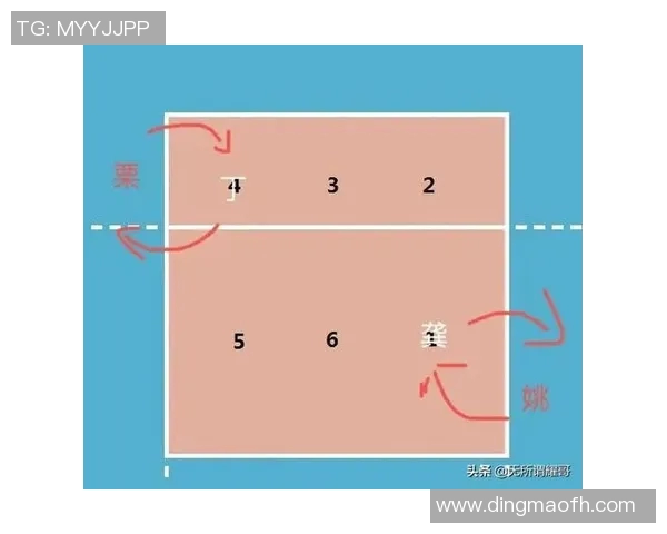 深圳排球队在冠军赛中的耐力表现与战术分析