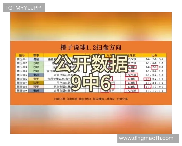深入解析足球初盘大小球规律助你精准预测比赛结果 深入解析足球初盘大小球规律助你精准预测比赛结果